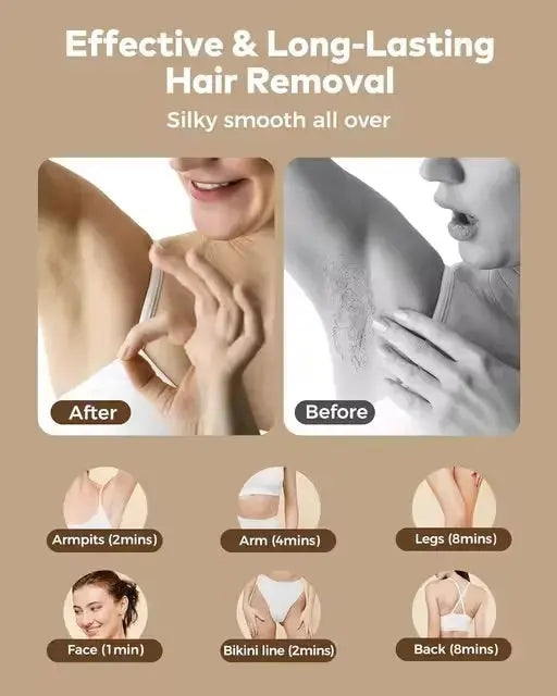SilkAura™- At home IPL hair removal device ElegnaceArc