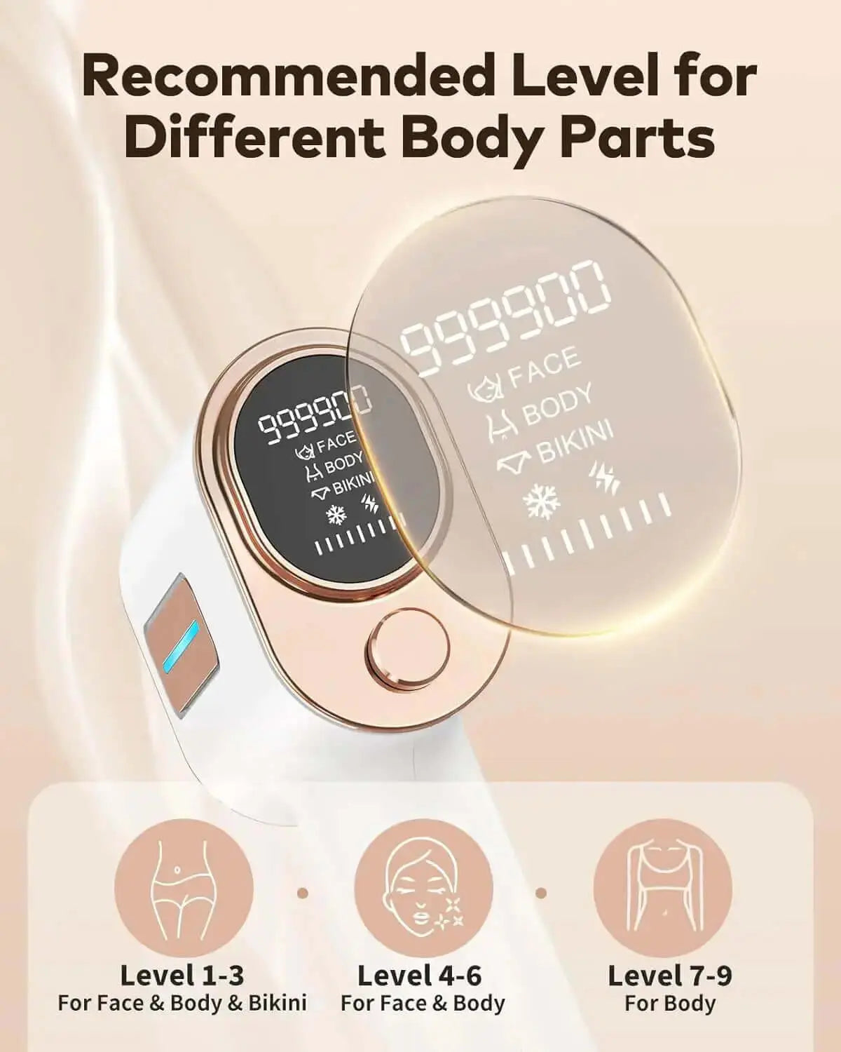 SilkAura™ IPL hair removal device with smart technology recommendations for personalized skin treatments, perfect for busy moms.