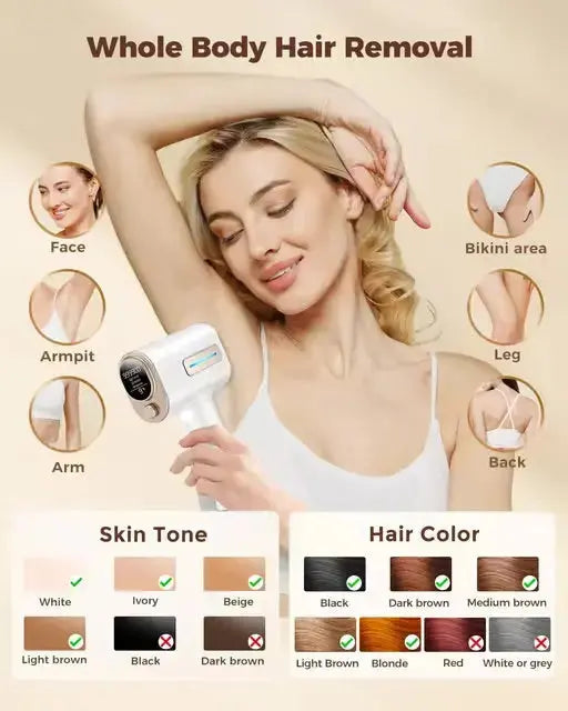 SilkAura™- At home IPL hair removal device ElegnaceArc