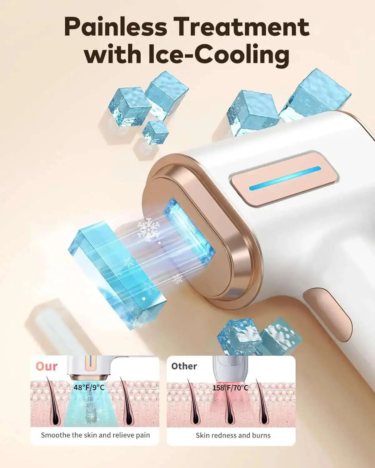 SilkAura™ IPL hair removal device with advanced ice-cooling technology for pain-free, smooth skin, perfect for busy moms.